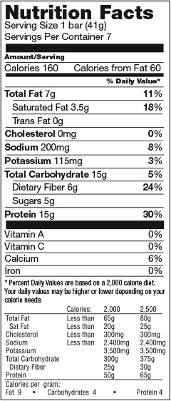 Fluffy Peanut Butter Low Carb Bar nutrition spec graphic
