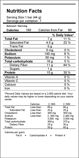 Zesty Lemon Crunch Low Carb Bar nutrition spec graphic